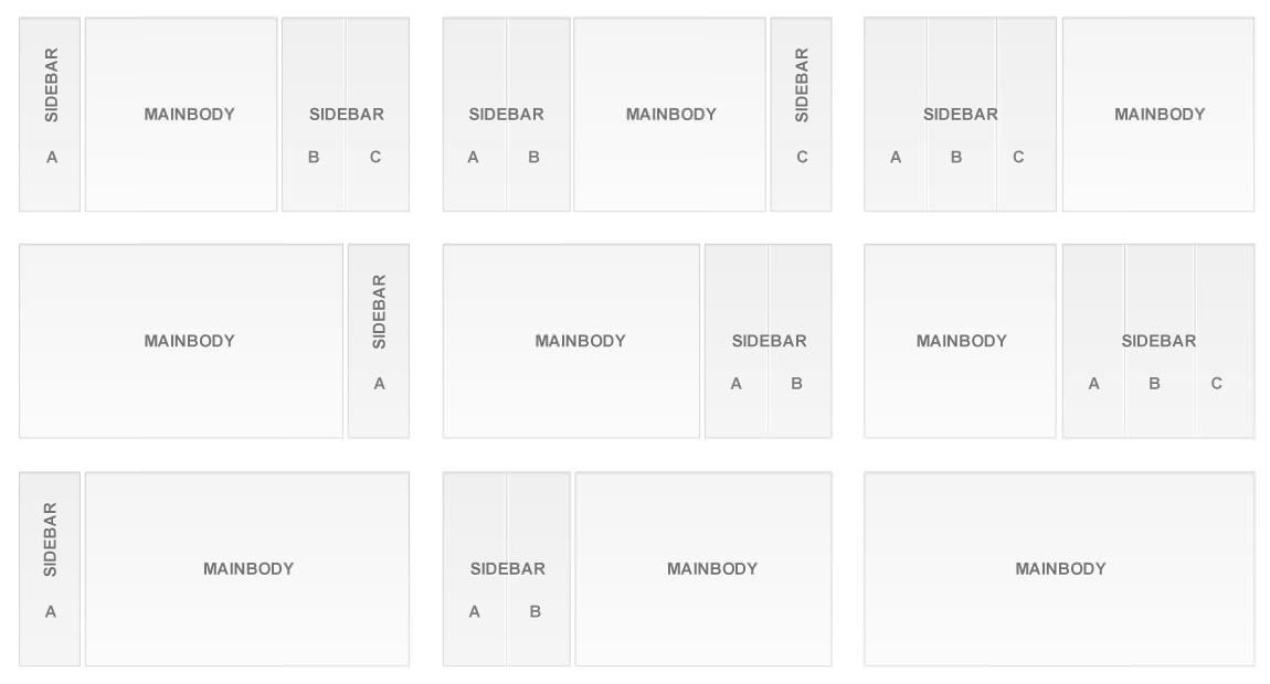 Module Positions